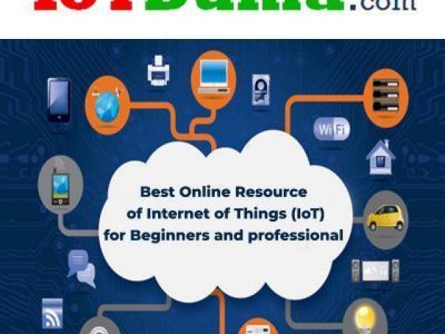 Projects on IoT for Beginners and Final year Students - 1/1